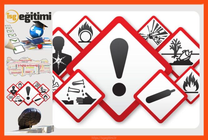 İş Güvenliği İşaretleri